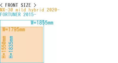 #MX-30 mild hybrid 2020- + FORTUNER 2015-